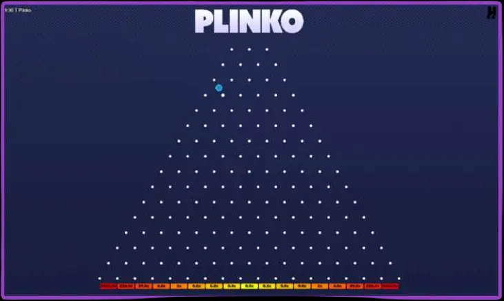 Plinko-App: Eine großartige Alternative zur mobilen Version